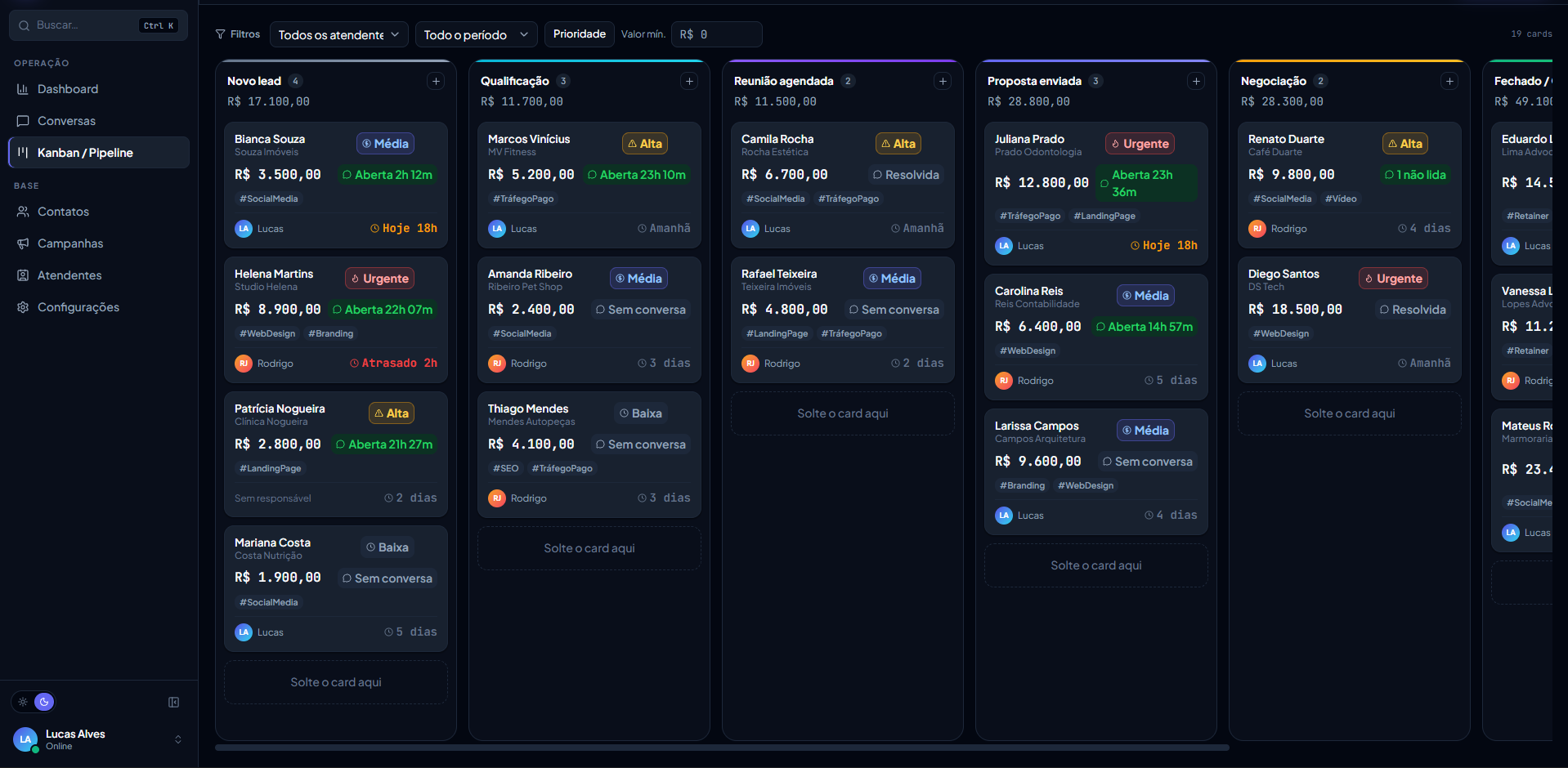 Quadro de vendas do CRM, com negócios distribuídos por etapa, valor e responsável.